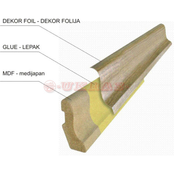 Laminat lajsna B profil – Bild 2